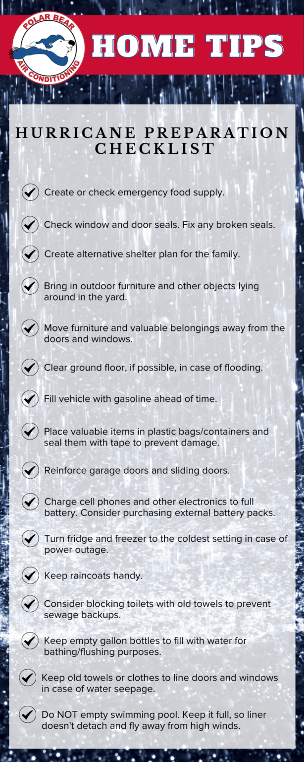 Checklist to Keep Your Home Prepared for Hurricane Season Polar Bear