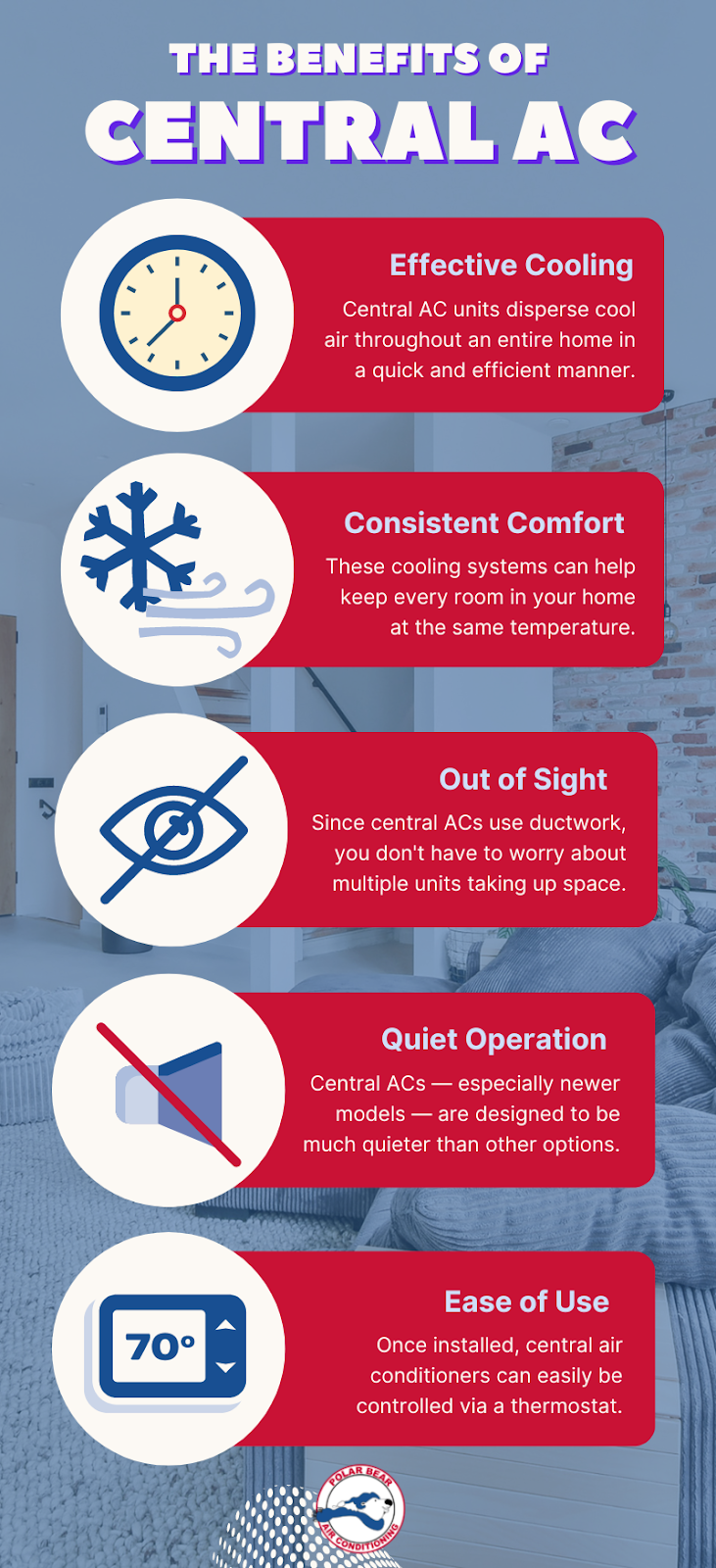 How Do Central Air Conditioning Units Work? Polar Bear Air Conditioning polarbear.ky